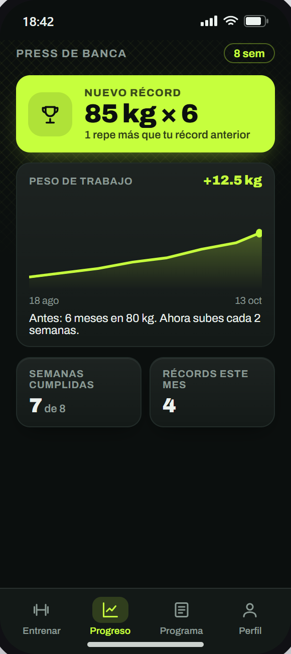 Progreso de press de banca con nuevo récord de 85 kg por 6